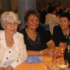 Lulu,Annie,Fifine